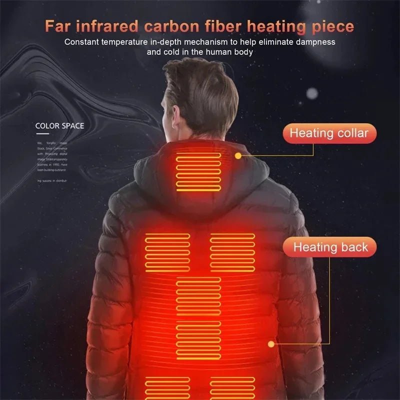 HeatWave CozyTech Jacket - Dee's Delightful Gifts